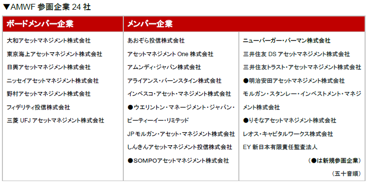 Asset Management Women's Forumの参画企業