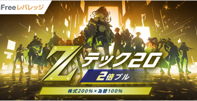 iFreeレバレッジ Zテック20・2倍ブル