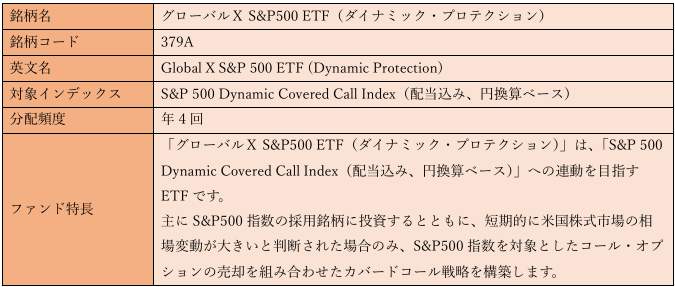グローバルX S&P500 ETF