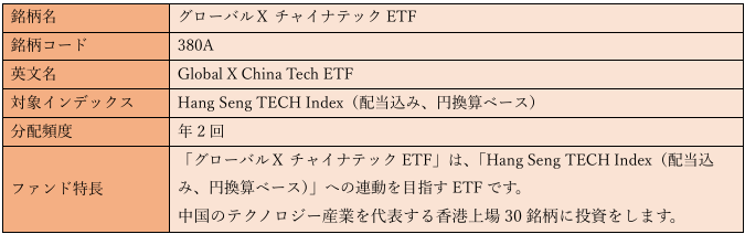 グローバルXチャイナテックETF