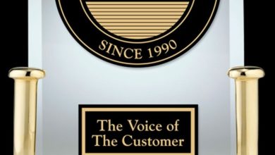 個人投資家のアクティブ・ファンドに対する満足度調査