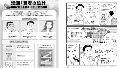 グローバル・サプライチェーン・ファンド（愛称：賢者の設計）