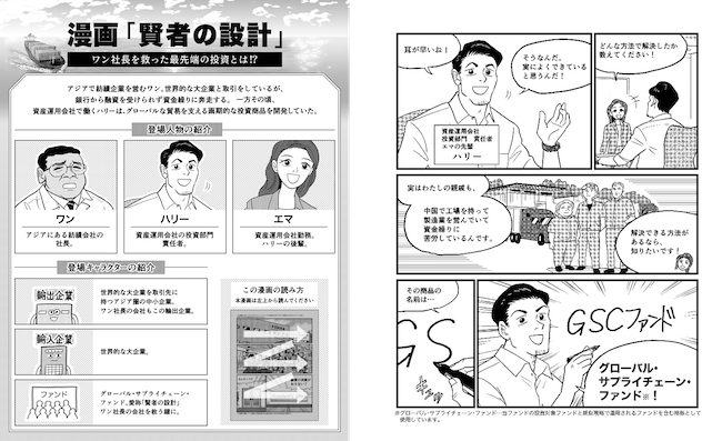 グローバル・サプライチェーン・ファンド（愛称：賢者の設計）
