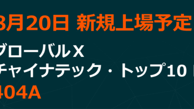 グローバルＸ チャイナテック・トップ10 ETF