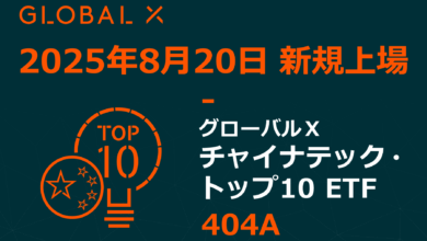 グローバルＸ チャイナテック・トップ10 ETF