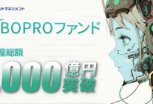 ROBOPROファンド