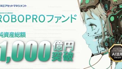 ROBOPROファンド
