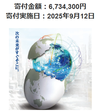 世界新時代株式ファンド（予想分配金提示型）/（資産成長型）愛称：World Change