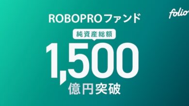 ROBOPROファンド