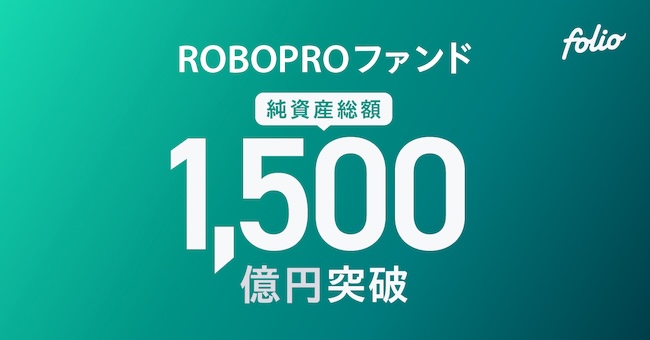 ROBOPROファンド