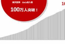 楽天証券のiDeCo