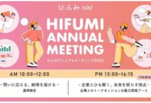 ひふみアニュアルミーティング2025