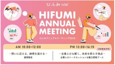 ひふみアニュアルミーティング2025