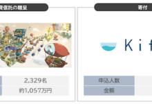 SBIレオスひふみ株式会社