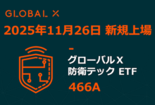 グローバルＸ 防衛テック ETF