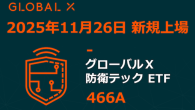 グローバルＸ 防衛テック ETF