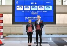 ステート・ストリート・インベストメント・マネジメント