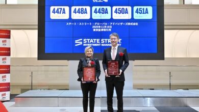 ステート・ストリート・インベストメント・マネジメント