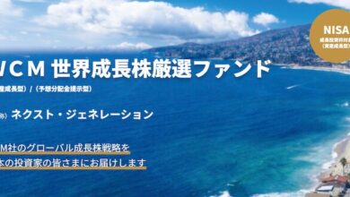 ＷＣＭ　世界成長株厳選ファンド