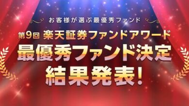 楽天証券ファンドアワード