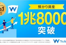 ウェルスナビの預かり資産の推移