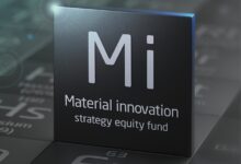 マテリアル・イノベーション戦略株式ファンド
