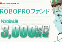 ROBOPROファンド、純資産総額3,000億円を突破